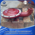 Melleable iron castings